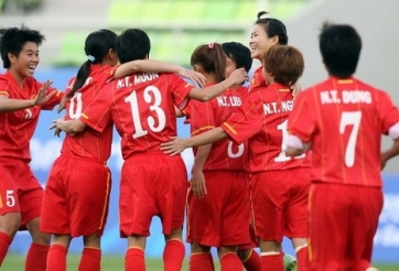 ĐT Nữ Việt Nam lên danh sách triệu tập cho Vòng loại Olympic 2016