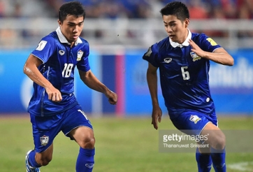 Sao ĐT Thái Lan từ chối mức lương 42.000USD/tháng