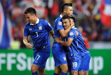 U23 Thái Lan 'chốt' đội hình khủng dự VCK 23 châu Á