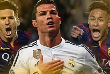 Những điều cần biết về Gala Quả bóng vàng 2015