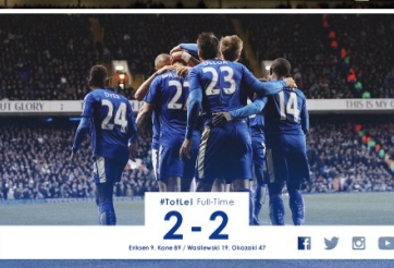 Video bàn thắng: Tottenham 2-2 Leicester (Vòng 3 FA Cup)