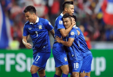 Thái Lan gặp tổn thất cho tham vọng vào bán kết VCK U23 châu Á