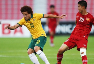 U23 Việt Nam chính thức chia tay VCK U23 châu Á