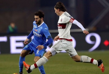 Video bàn thắng: Empoli 2-2 AC Milan ( Vòng 21 Serie A)