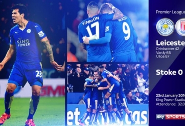 Video bàn thắng: Leicester 3-0 Stoke (Vòng 23 Ngoại hạng Anh)