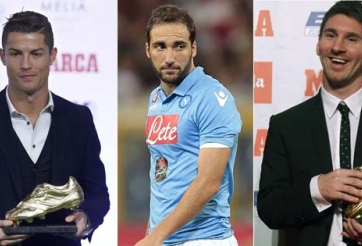 Messi, Ronaldo 'mất tích' trong cuộc đua Giày vàng châu Âu