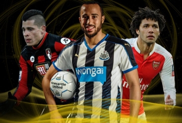 Toàn bộ danh sách chuyển nhượng bóng đá mùa Đông 2016