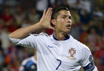 Sự trỗi dậy của Trung Quốc: Đến Ronaldo cũng mua được