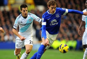 Thêm một sao giải Ngoại Hạng sang Trung Quốc chơi bóng