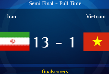 Video Futsal: Việt Nam 1-13 Iran (Bán kết giải VĐ châu Á 2016)