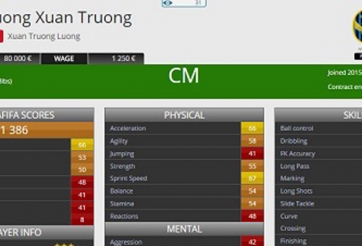 Xuân Trường ra mắt game FIFA Online 3 với chỉ số tương đối khủng