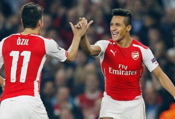 Top 10 cầu thủ hưởng lương cao nhất Arsenal