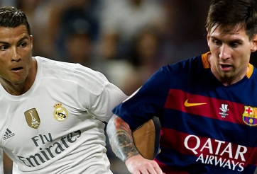 Messi không coi C.Ronaldo là bạn