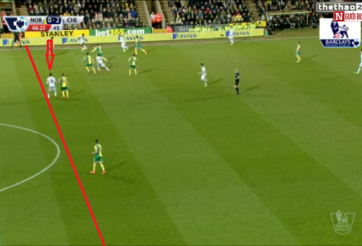 VIDEO: 2 tình huống trọng tài mắc sai lầm trong trận Norwich vs Chelsea