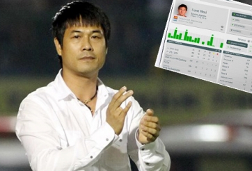 VFF đầu tư 'phần mềm đặc biệt' cho HLV Hữu Thắng