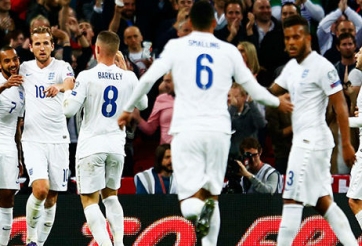 Nhận diện đội bóng tại Euro 2016: ĐT Anh