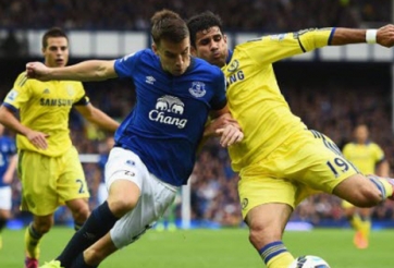 Link xem trực tiếp Everton vs Chelsea - 0h30 ngày 13/3