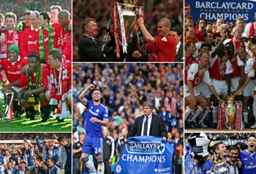 Bóng đá Anh chắc 4 suất dự Champions League