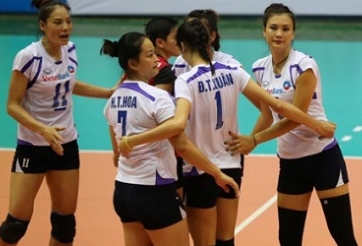 Thông tin VTV Cup Bình Điền 2016: Ngân hàng Công thương (Bảng B)