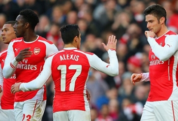 Juventus muốn tiền đạo của Arsenal?