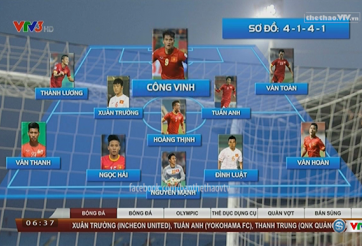 VIDEO: Đội hình dự kiến Việt Nam vs Đài Loan