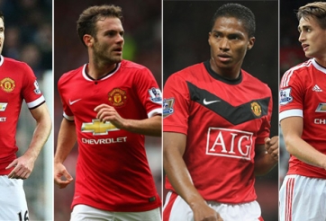 10 cái tên có thể sẽ ra đi khi MU ‘cải tổ’ đội hình