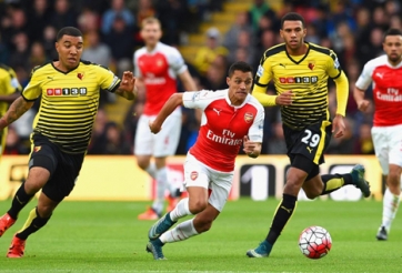 Kết quả Arsenal vs Watford