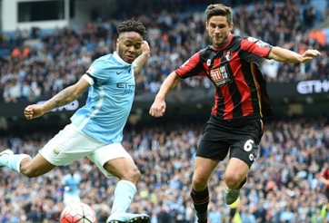 Kết quả Bournemouth vs Man City