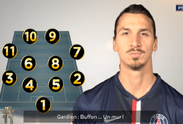 Ibra gây sốc với đội hình tiêu biểu: Tự ứng cử, bỏ Ronaldo, chọn Messi