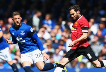 Kết quả trận đấu MU - Everton - 22h00 ngày 03/04