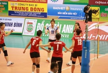 Thông tin cúp Hùng Vương 2016: Thông Tin Liên Việt Postbank (Nhất bảng B)