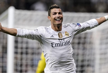Thống kê đáng kinh ngạc của Ronaldo tại La Liga