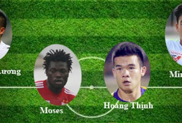 Đội hình tiêu biểu vòng 6 V-League: Thủ nội, công ngoại