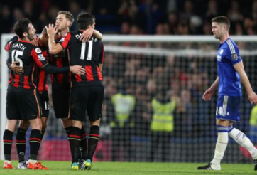 Kết quả Bournemouth vs Chelsea, 21h00 ngày 23/4