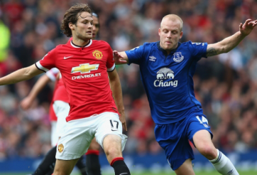 Kết quả Everton vs MU, 23h15 ngày 23/4