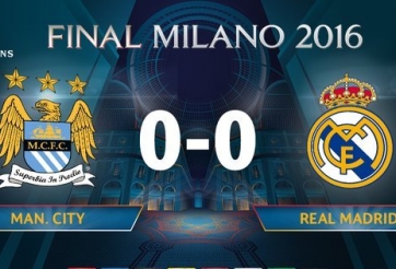 Highlights Man City 0-0 Real Madrid (Bán kết Champions League)