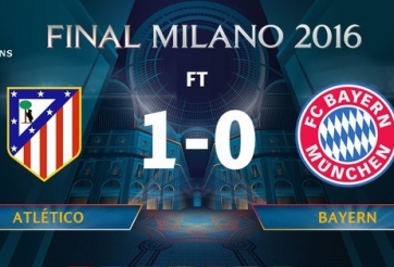 Video bàn thắng: Atletico 1-0 Bayern Munich (Bán kết Champions League)