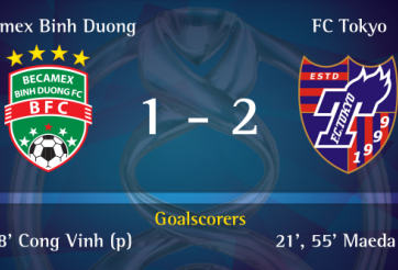 Video bàn thắng: Bình Dương 1-2 FC Tokyo (AFC Champions League)