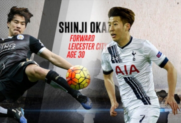 Đội hình xuất sắc nhất châu Á 2016: Vinh danh sao Leicester City