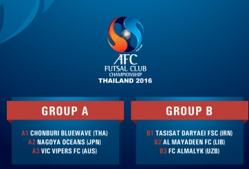 Đại diện của Việt Nam dễ thở tại C1 Futsal châu Á