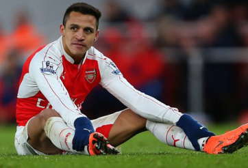 Arsenal đứng trước nguy cơ phải bán Sanchez