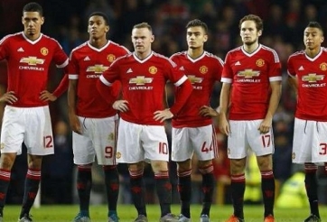 Tin tức bóng đá Anh nổi bật ngày 16/5