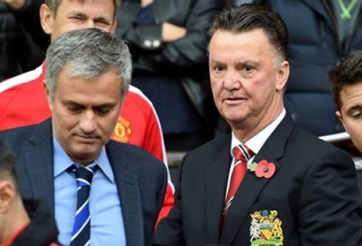 MU mất bao nhiêu khi sa thải HLV Van Gaal?