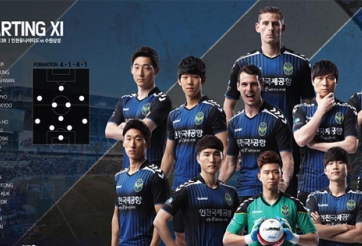 Đội của Xuân Trường đánh mất ba điểm ở phút 90