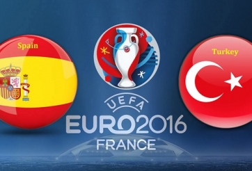 Kết quả Tây Ban Nha vs Thổ Nhĩ Kỳ - 02h00, ngày 18/6