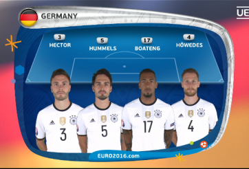 VIDEO: Những pha tắc bóng đẳng cấp của Boateng - Hummels trước Ba Lan