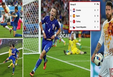 Video bàn thắng: Tây Ban Nha 1-2 Croatia (EURO 2016)