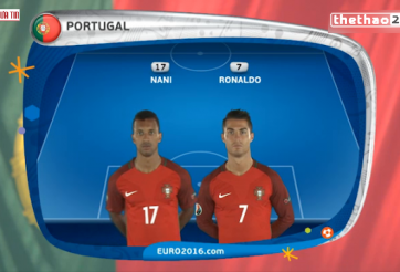 VIDEO: Đội hình xuất phát Bồ Đào Nha vs Hungary