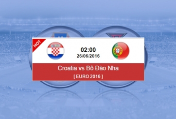 Lịch thi đấu bóng đá EURO 2016 hôm nay - Lịch trực tiếp bóng đá 25/6