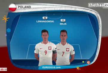 VIDEO: Đội hình ra sân Thụy Sỹ vs Ba Lan (Vòng 1/8 Euro 2016)